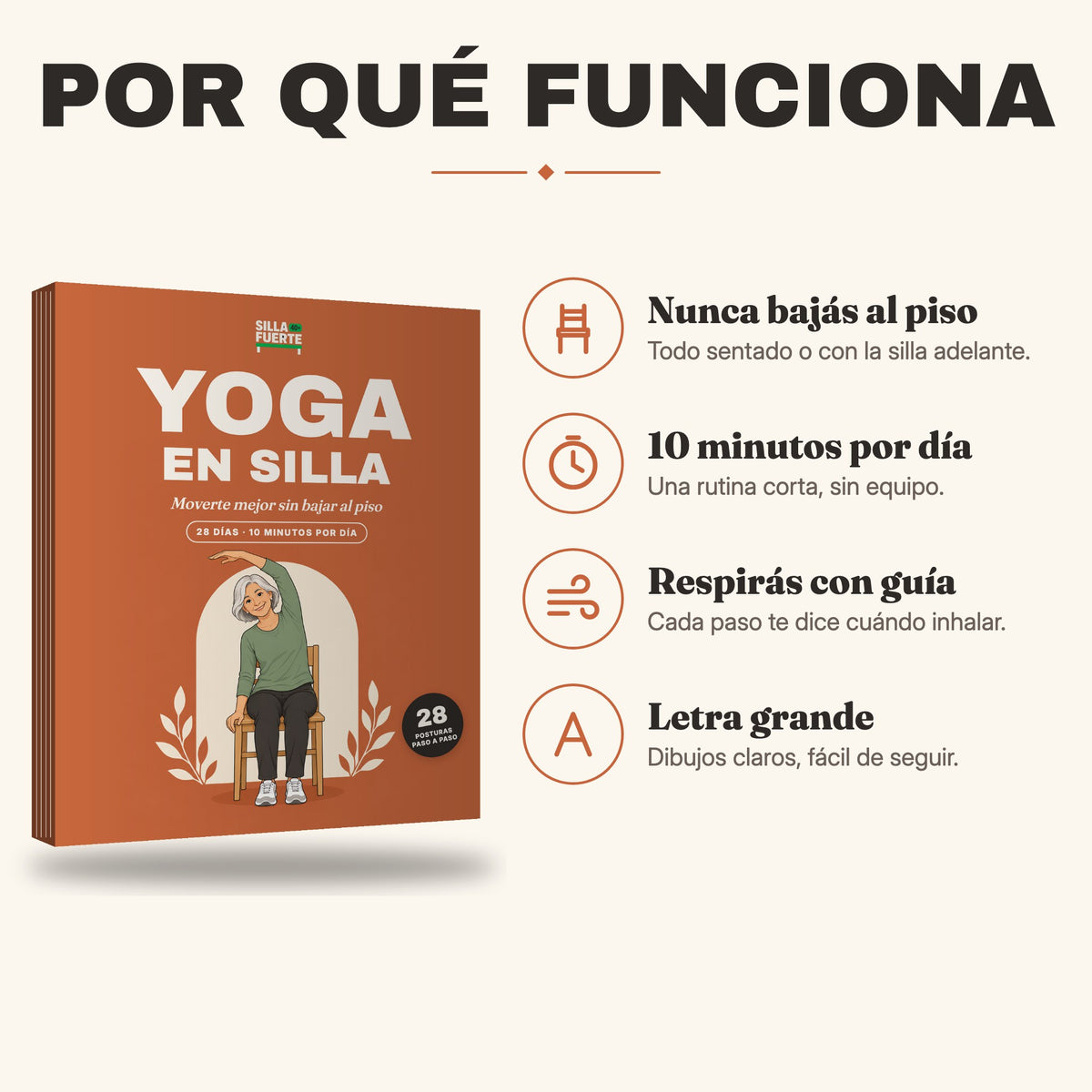Por qué funciona: nunca bajás al piso, versión fácil, plan de 28 días, letra grande
