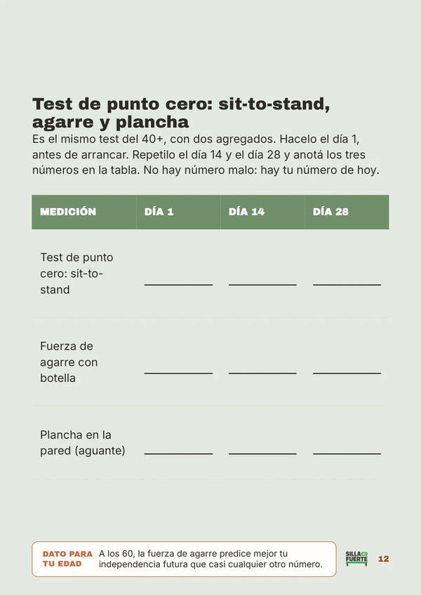 04-test-punto-cero.webp
