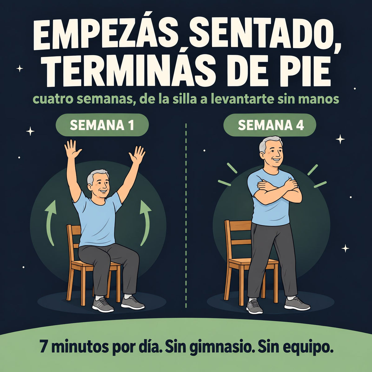 Fuerza en Silla 40+ (guía digital en PDF)