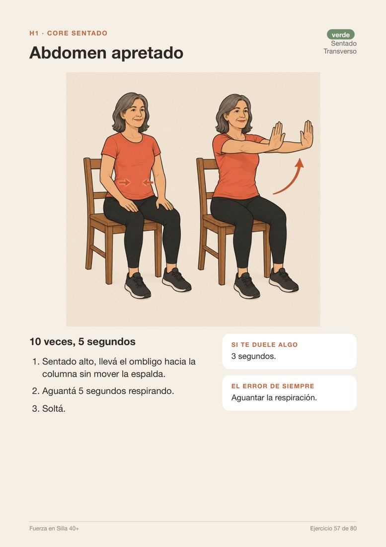 Abdomen apretado